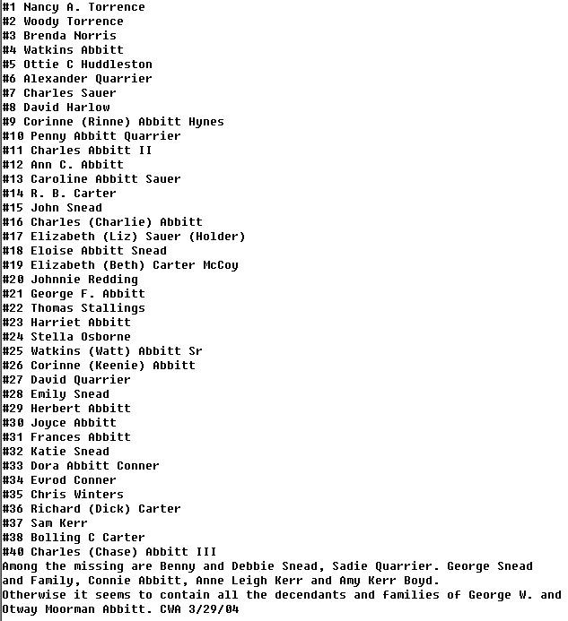 click for larger size