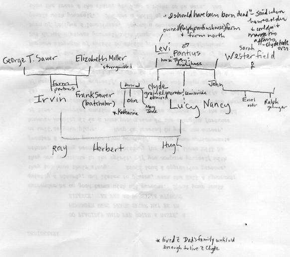 click for larger size